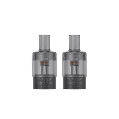 Newest Products